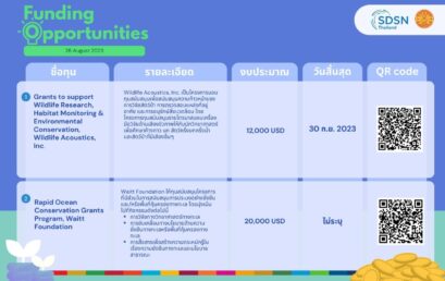 ประชาสัมพันธ์กิจกรรมและข่าวสาร จากสมาชิกเครือข่าย SDSN Global ทั่วโลก