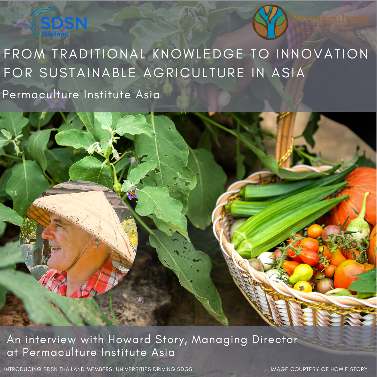 From Traditional Knowledge to Innovation for Sustainable Agriculture in Asia