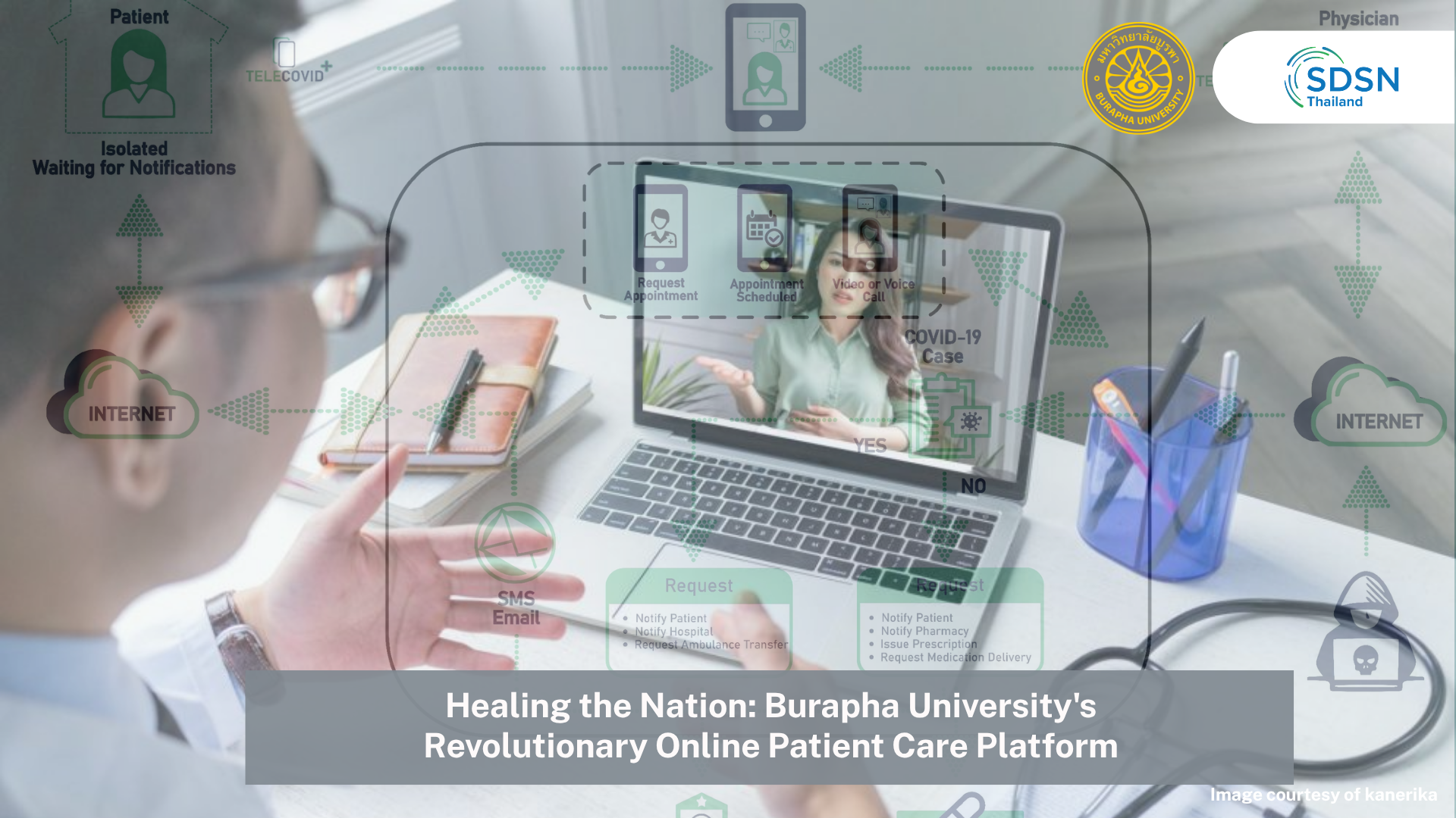 Healing the Nation: Burapha University’s Revolutionary Online Patient Care Platform